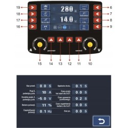 Spawarka migomat Magnum MIG 280A Dual Puls Synergia 2T 4T Pamięc programów