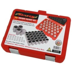 Klucze do zabezpieczeń kół złodziejki mercedes