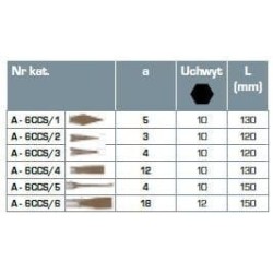 Przecinaki punktaki wybijaki zestaw 6 szt cr-mo asta