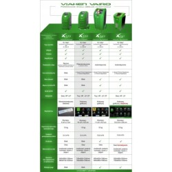 Stacja klimatyzacji viaken x545 automat j. polski r134a