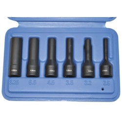 Nasadki do uszkodzonych świec żarowych m8 m9 m10 m12