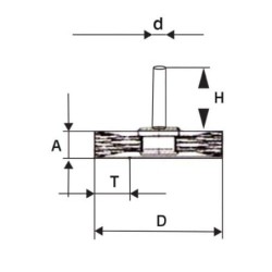 Mocna szczotka druciana 50x6mm okrągła z drutem falistym