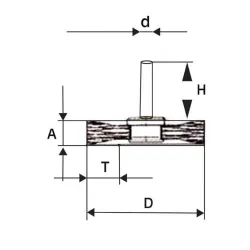 Mocna szczotka druciana 50x6mm okrągła z drutem falistym