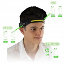 Latarka lampa czołowa na głowę led 54004 350lm ip condor