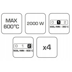Opalarka z regulacją temperatury 350 i 600c 2000w dysze hogert