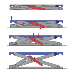 Profesjonalny podnośnik nożycowy 4T z najazdami stabilny normet 230v