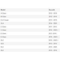 Blokada rozrządu mercedes 1.6 2.0 M270 M274 M133 Łańcuch Benzyna