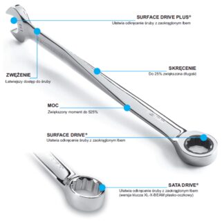ZESTAW KLUCZE PŁASKO-OCZKOWE XL X-BEAM 10EL. SATA