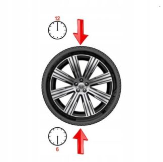 Wyważarka automatyczna do kół osobowych dostawczych laser Normet